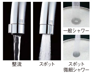 SF-NA451S | 格安・激安 リクシル(INAX)水栓金具キッチン用 タッチレス 